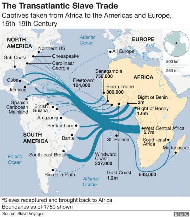 The largest Human Traficking Venture